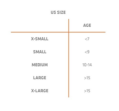 Shock Doctor Ultra Pro Carbon Flex Athletic Cup for Sports Baseball & Contact Sports Youth & Adult Sizes with 1 Cup