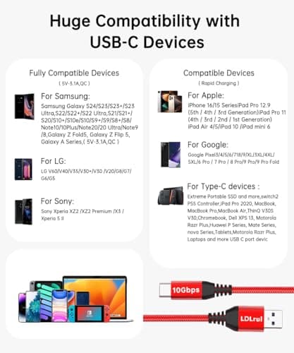 USB 3.2 Gen 2 to USB C Cable [2-Pack 3ft/0.9m/90cm] Durable Nylon Braided Type C Cable 10Gbps Data Transfer & 3.1A Fast Charge for iPhone 15 Pro, Samsung Galaxy S22/S21, Google Pixel 6/5, LG V40 -Red