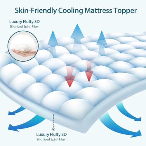 CYMULA Mattress Topper Queen Size - Extra Thick Cooling Mattress Pad Cover for Back Pain - Soft Mattress Protector Firm Bed Topper Pillow Top with 8-21 Inch Deep Pocket 3D Snow Down Alternative Fill