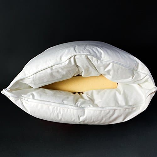 The Bettersleep CompanyLuxury Memory Foam Core Support Pillow Zipped Comfortable Firm Support Hypo-Allergenic