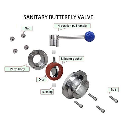 DERNORD Sanitary Butterfly Valve with Pull Handle Stainless Steel 304 Tri Clamp Clover 1.5 Inch