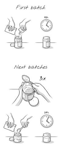 Kefir Starter Cultures - 3 sachets for up to 100 liters of Kefir - Highest Quality