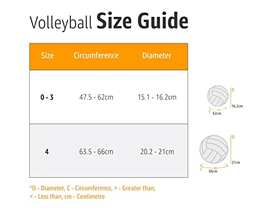 Molten FLISTATEC Volleyball