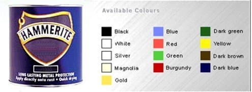 Aluminum Smooth Finish Quart - Ham 44205