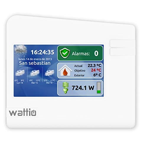 Wattio GATE TO THE CLOUD