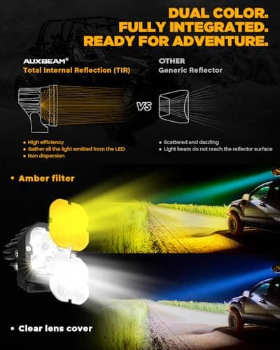 Auxbeam X-PRO Series LED Pods Spot Flood Combo Reflector, 3 inch 80W 9600LM Far & Wide Off Road Light Bar, Yellow/White Covers Interchangeable LED Cube Lights Offroad Amber Fog Lights, Pair