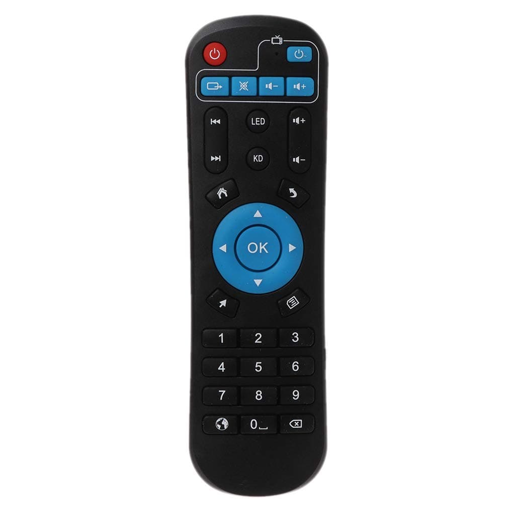 Sirchti Remote Control Contorller Replacement for Mecool V8S M8S PRO W M8S PRO L M8S PRO Android TV Box Set Top Box Accessories