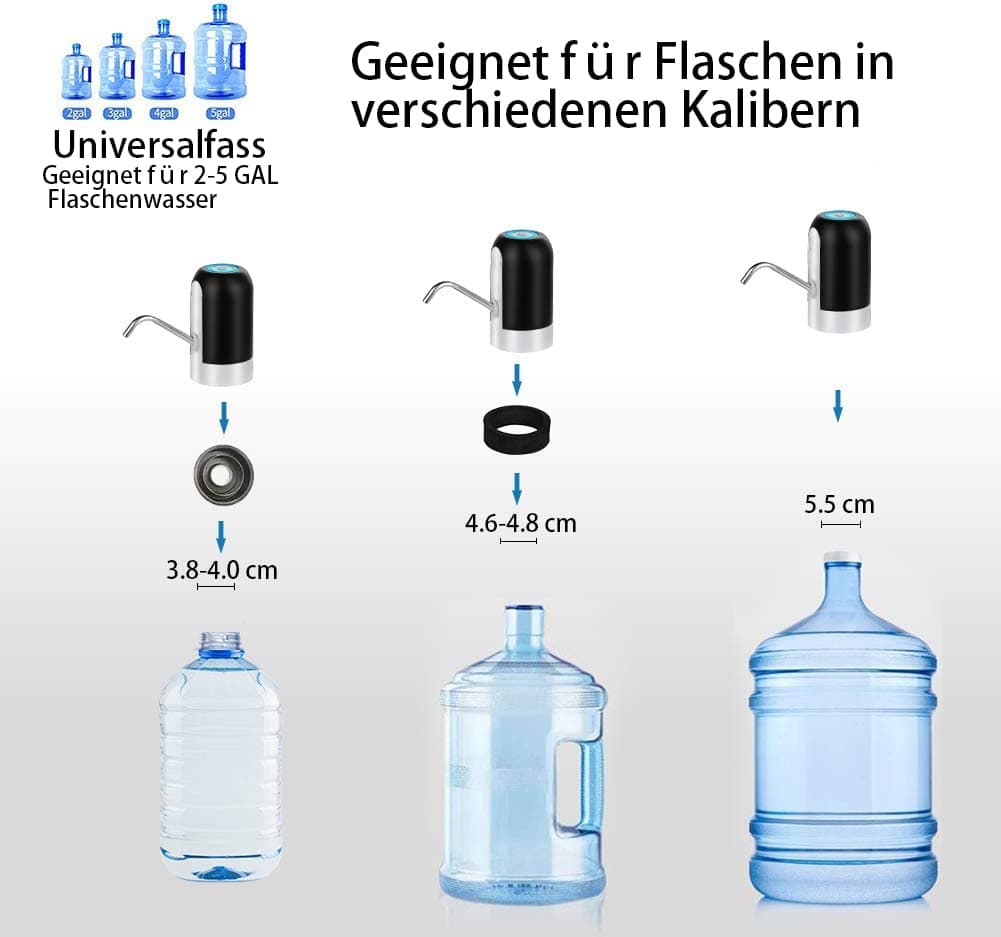 Portable Black Water Dispenser, USB Charging Automatic Drinking Water Bottle Switch, 5 Gallon Capacity, 4W Pump, 1200mAh Battery