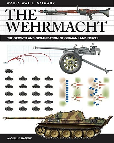 The Wehrmacht: The Growth and Organisation of German Land Forces (WWII Germany)