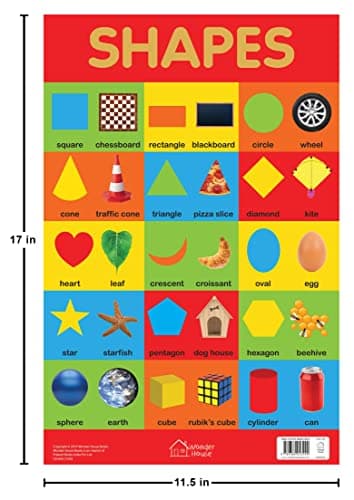 Shapes Chart - Early Learning Educational Chart For Kids: Perfect For Homeschooling, Kindergarten and Nursery Students (11.5 Inches X 17.5 Inches)