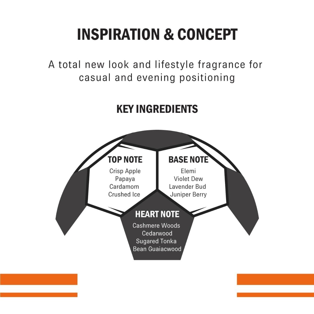 Cristiano Ronaldo CR7 Game On for Men 6.8 oz