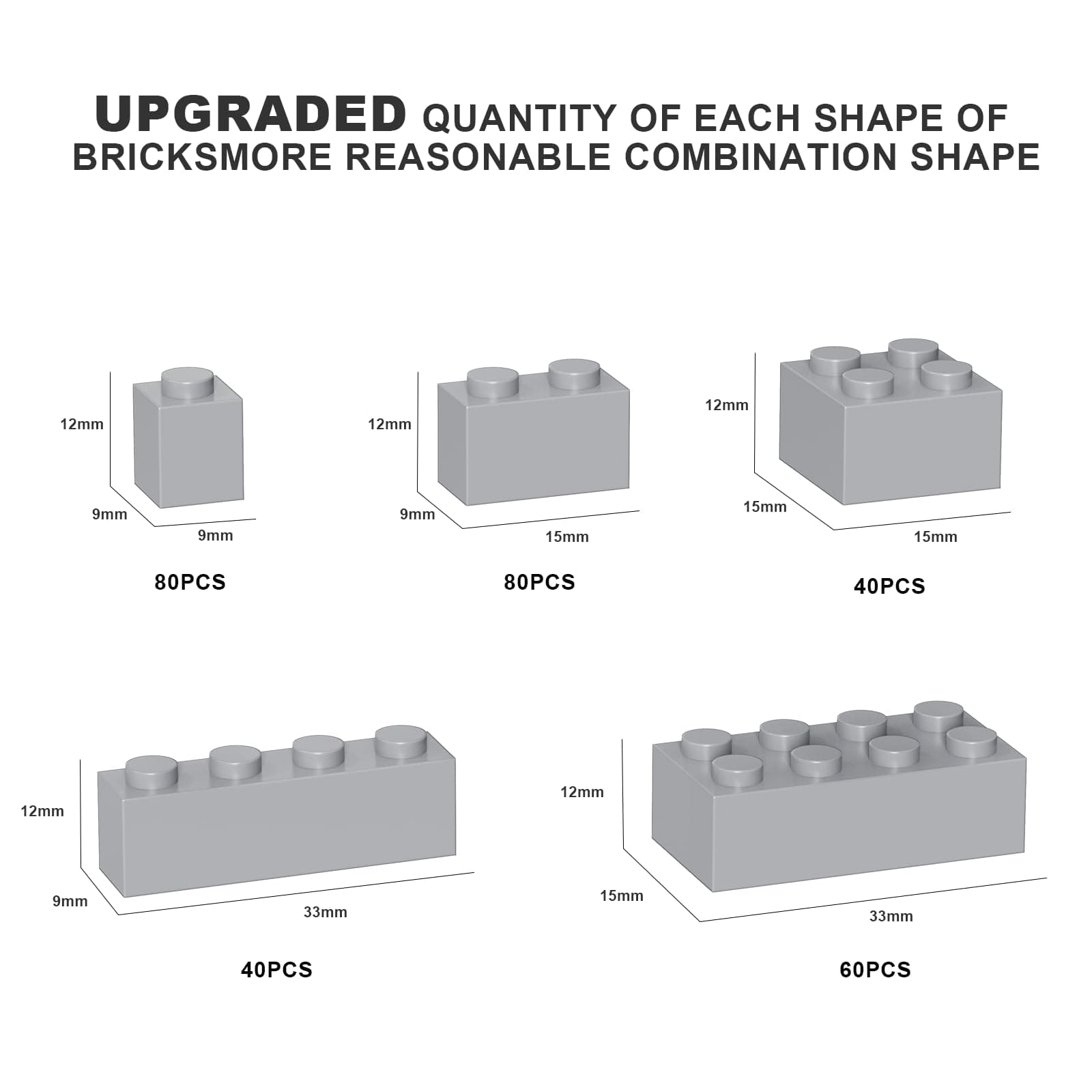 WEBRICK 300 Pcs Classic Building Bricks, Light Gray Bulk Bricks,Compatible with Major Brands Parts and Pieces, Creative Building Block Toys for Boys Girls Ages 6 7 8 9 10 Year Old