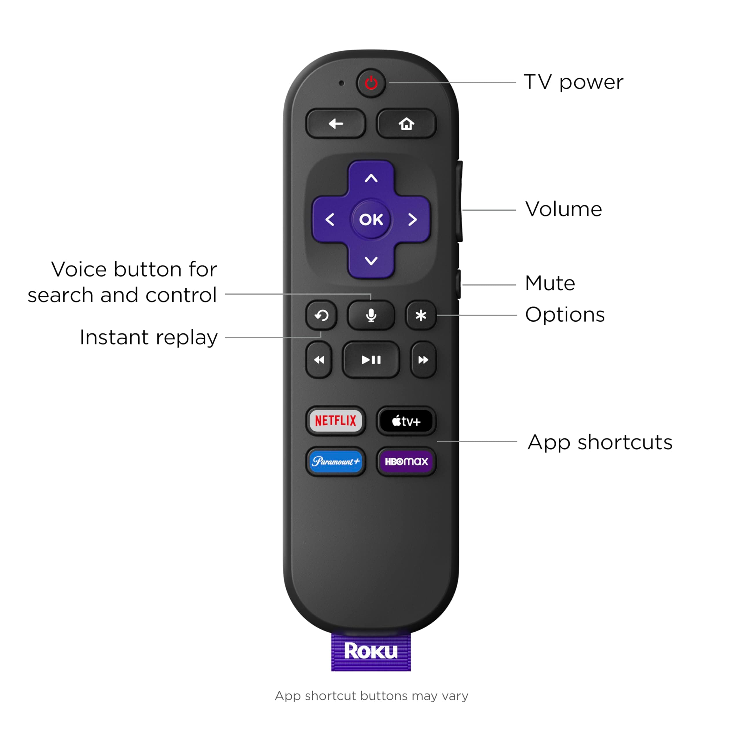 Roku Select Series TV - 32" FHD