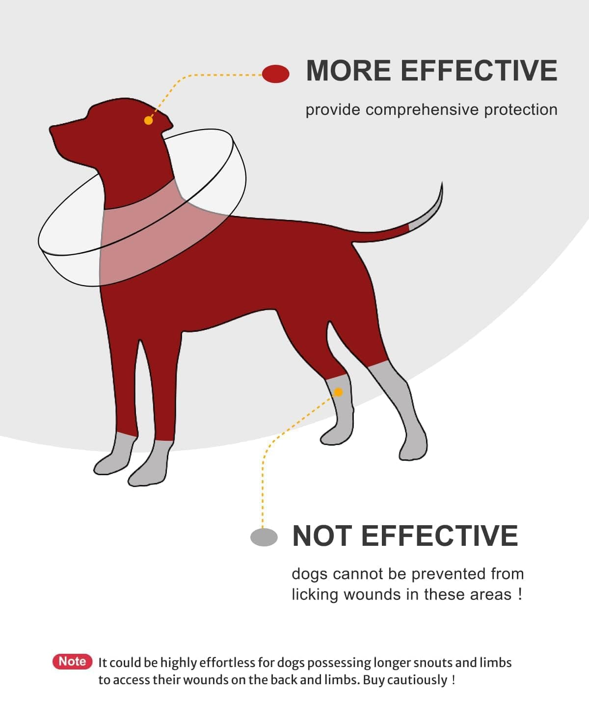 MIDOG Inflatable Dog Neck Donut Collar Alternative After Surgery, Soft Protective Recovery Cone for Small Medium Large Dogs and Cats Puppies - Alternative E Collar (Blue, S)