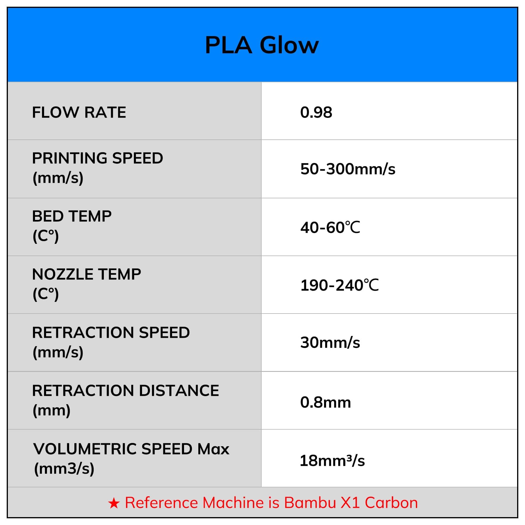 AMOLEN 3D Filament Dimensional Accuracy +/- 0.02 mm, Clean Coiled, Compatible with 3D FDM Printers, Dimensional Accuracy, Spool (2.2 lbs)
