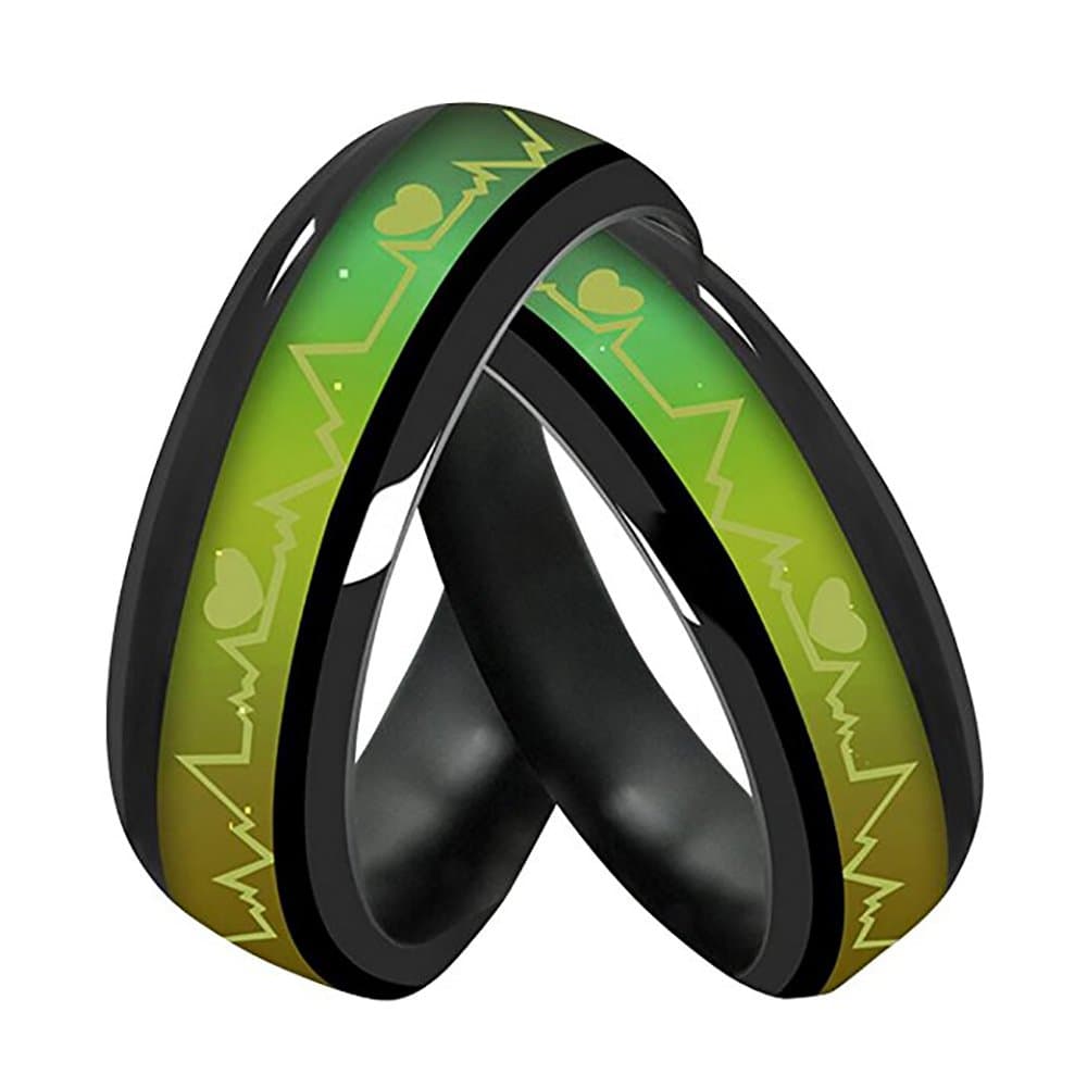 Color Changing Titanium/Stainless Steel Mood Ring, EKG w/Hearts Design, Gift Box Included.