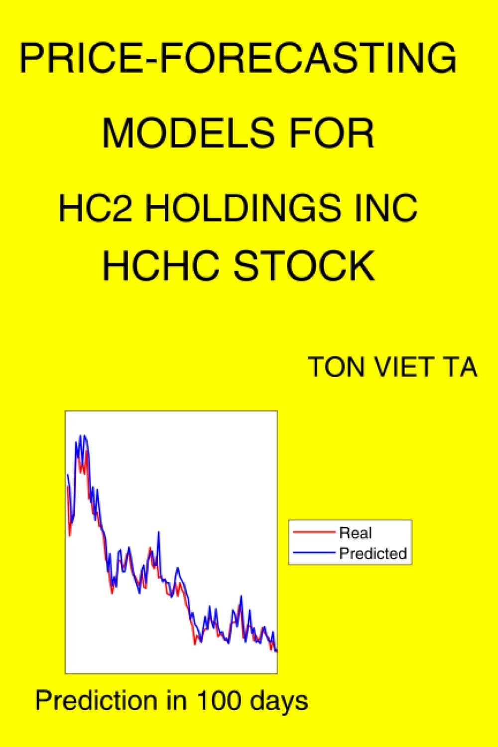 Price-Forecasting Models for Hc2 Holdings Inc HCHC Stock