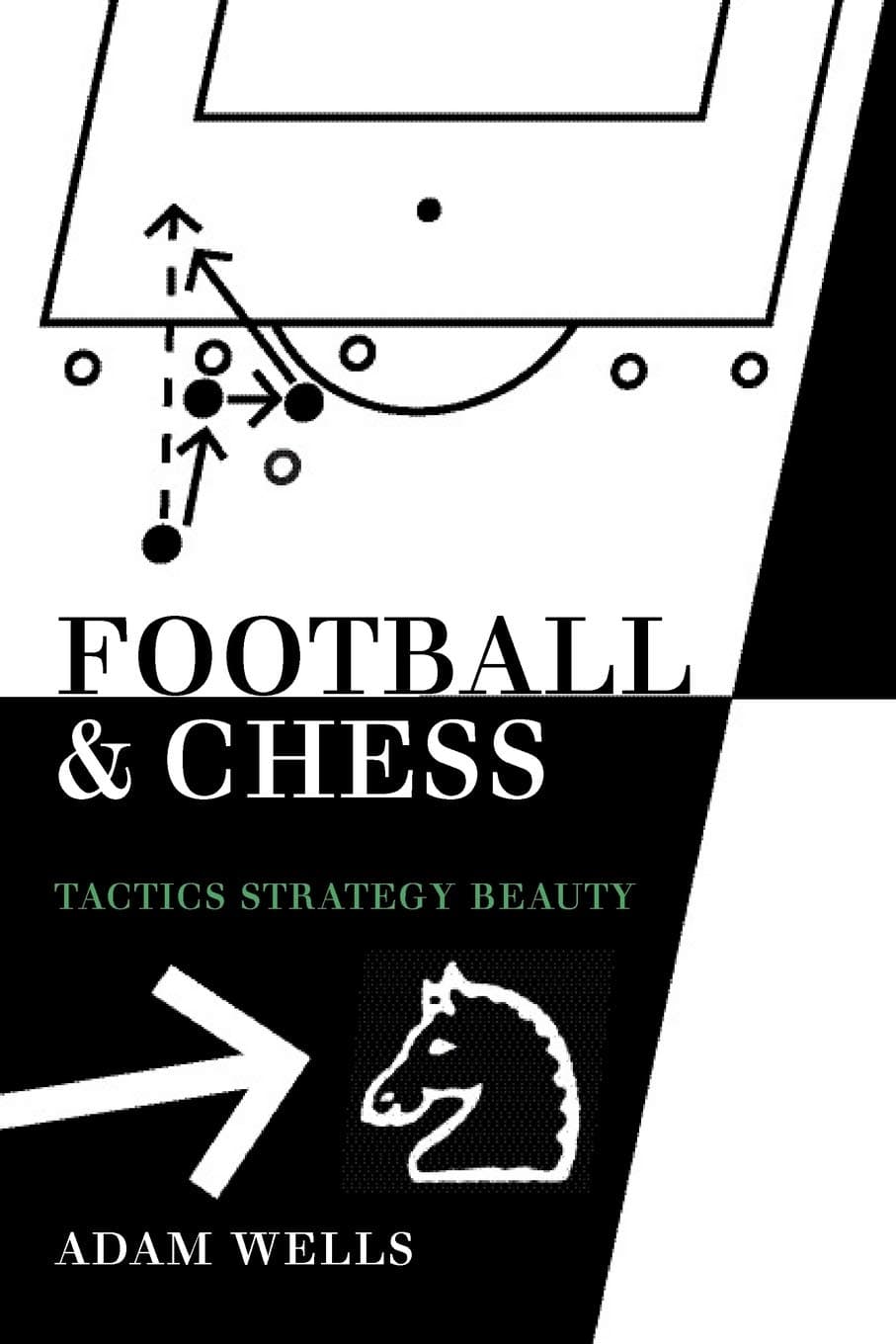 Football and Chess: Tactics, Strategy, Beauty