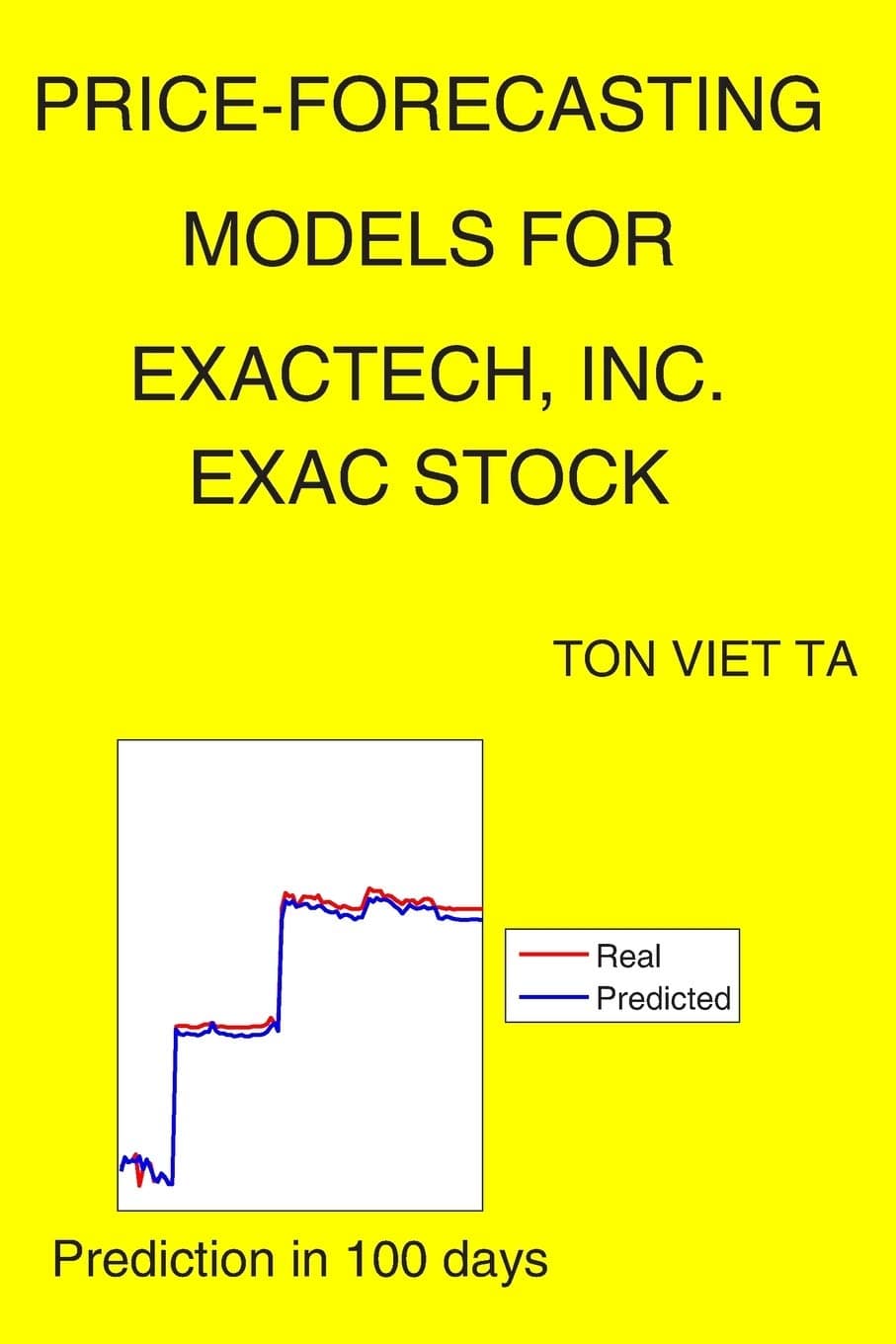 Price-Forecasting Models for Exactech, Inc. EXAC Stock (NASDAQ Composite Components)