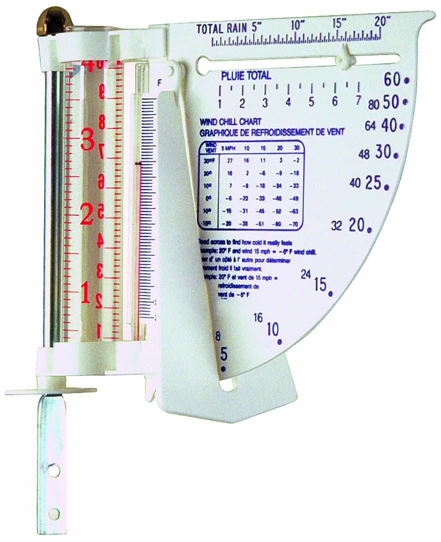 Thermor Bios 5-Way Weather Meter (White, 8-Inch x 10-Inch x 1.25-Inch)