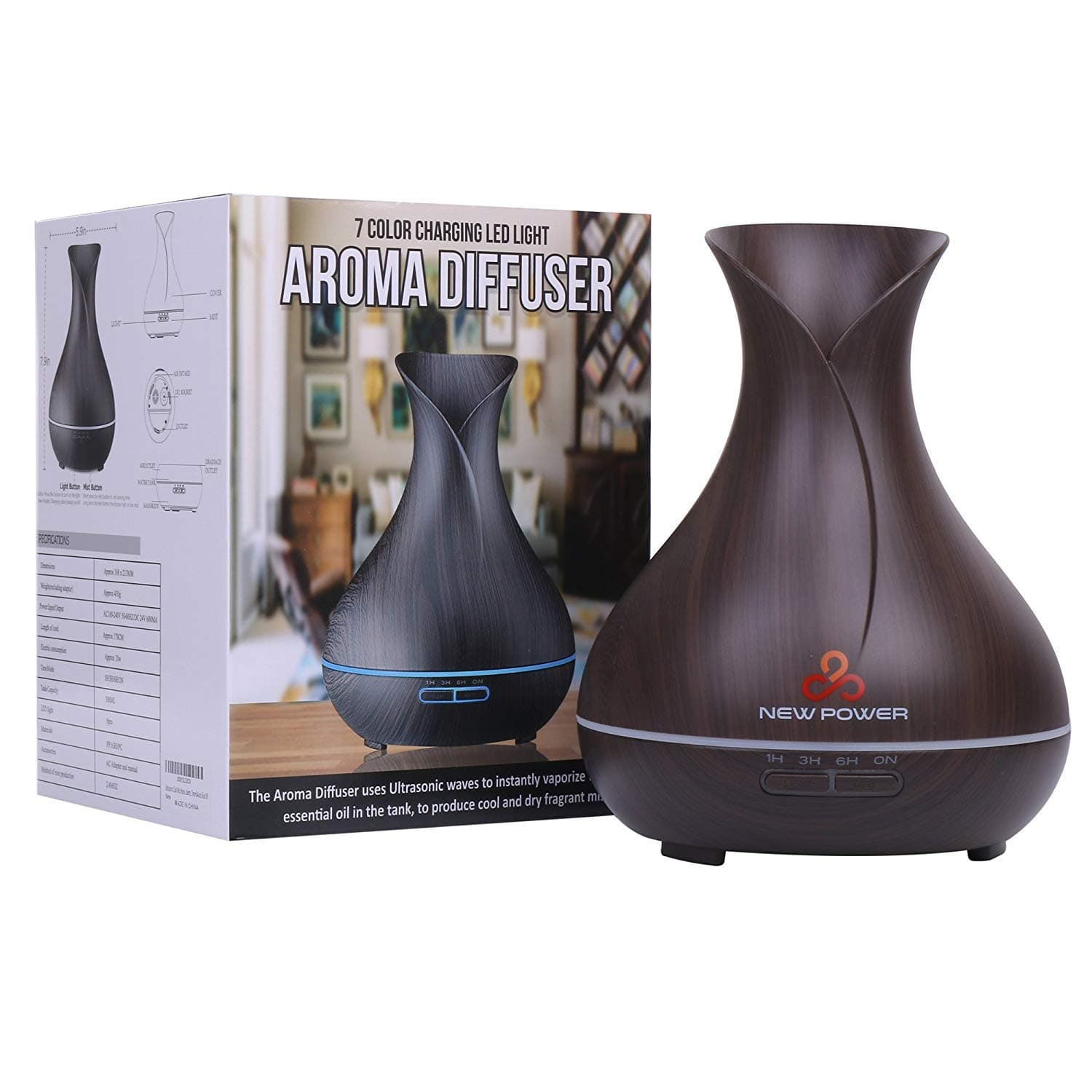 How to Eliminate Air Pollution by Aroma Diffuser