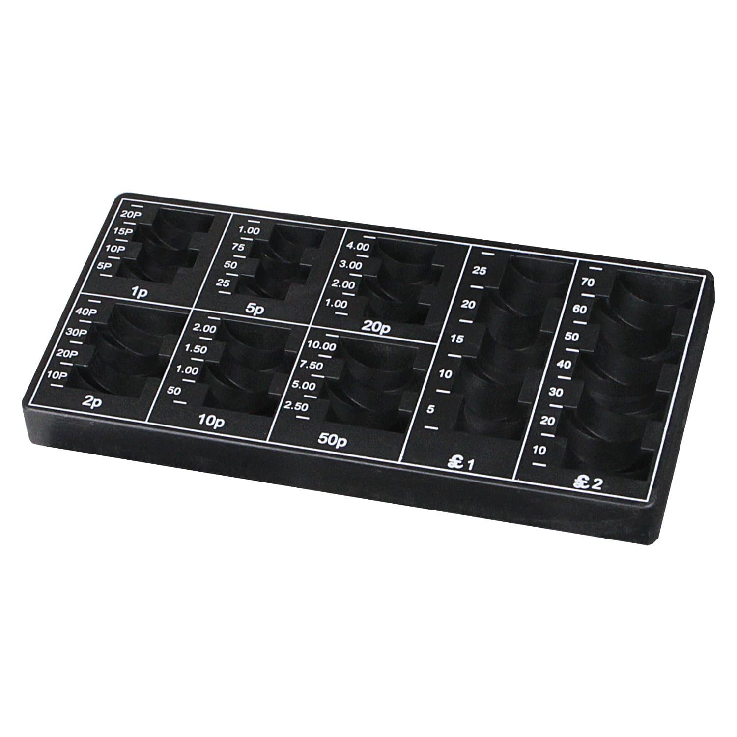 HMF 2690-02 Coin Counter Board British Pound £, Coin Tray, 22,5 x 11 x 2 cm, Black
