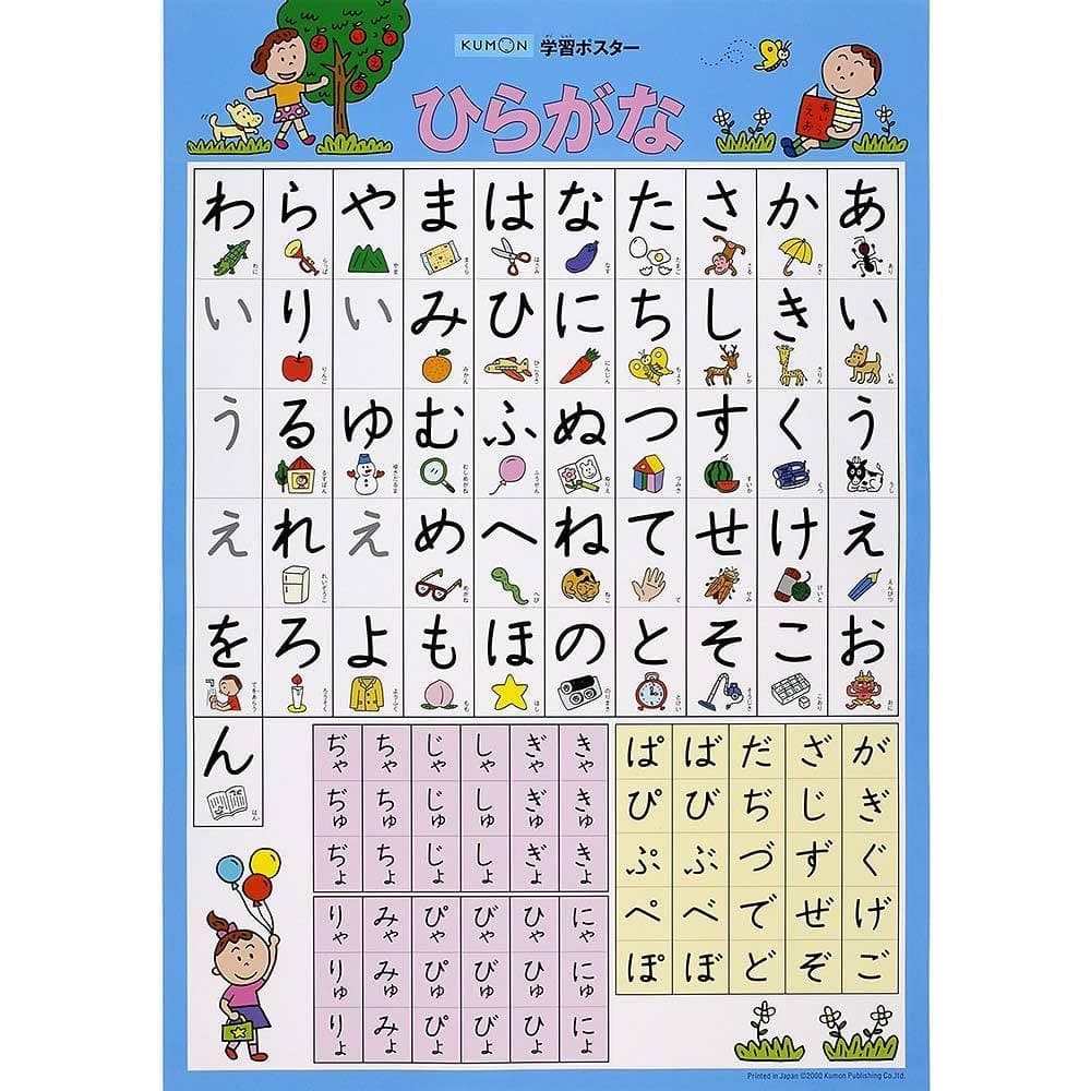 Kumon Hiragana Learning Poster, Age 2+, Educational, Unisex