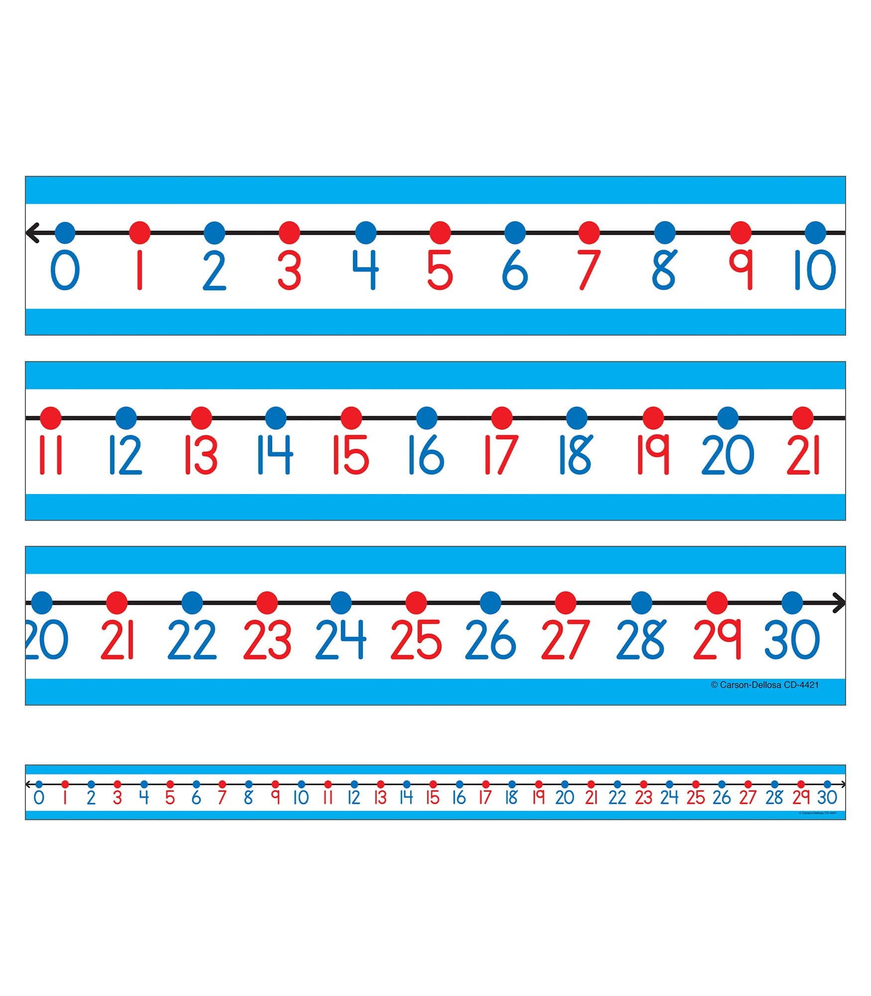 Carson Dellosa 30-Piece Number Line Set, 22" x 1.5" Dry Erase Hands-on Learning Tools With Color-Coded Numbers 0 Through 30, Math Classroom Must Haves