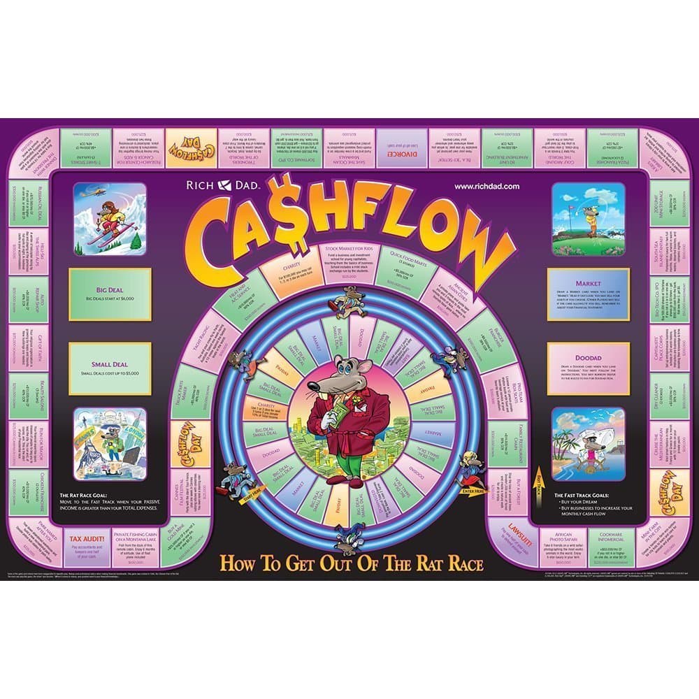 RIch Dad CashFlow 101 Board Games by Robert Kiyosaki, 2-6 Players