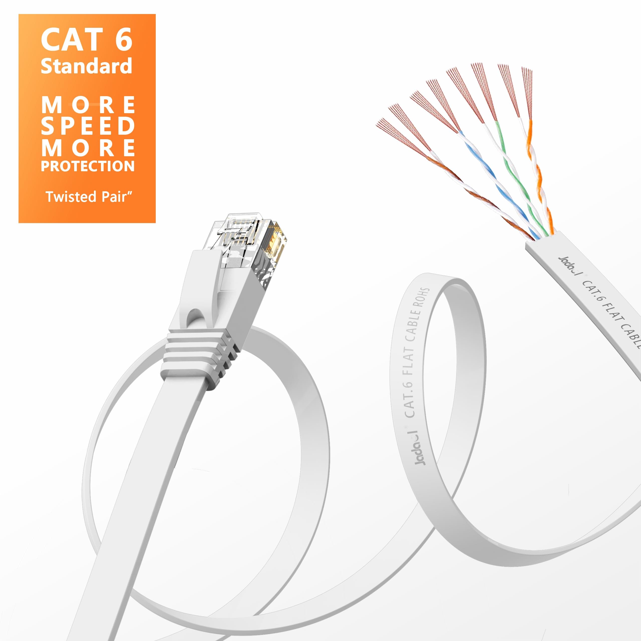 Jadaol Cat 6 Ethernet Cable 5 ft 6Pack, Outdoor&Indoor, Flat High Speed 10Gbps Patch LAN Cord, Support Cat8/7 Network, Short Ethernet Cable for Router, Modem, Switch, PC, Laptop, Gaming Console, White