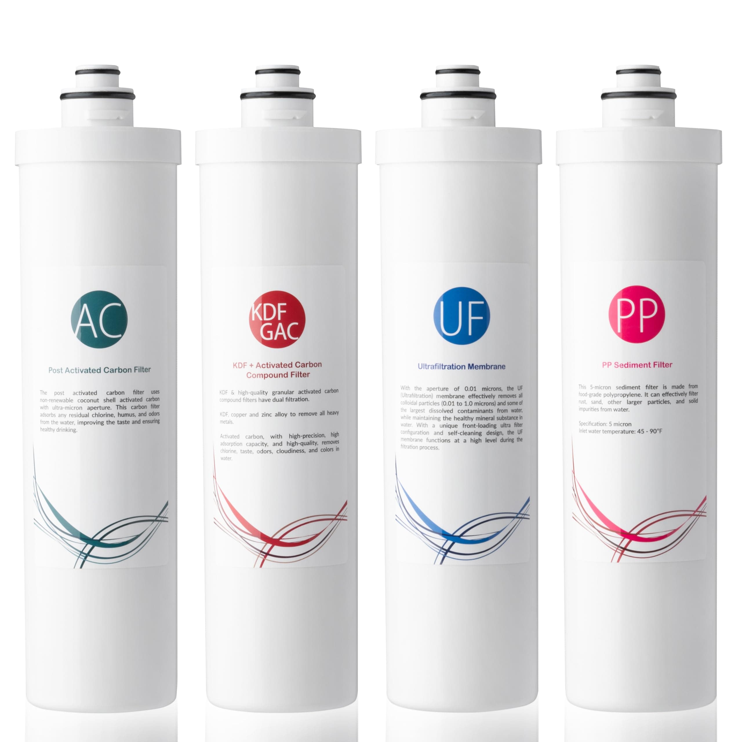 F4-CUA4 Replacement Pack for 4-Stage Ultra Filtration System CU-A4, Sediment, UF, KDF, and Activated Carbon Filter, 4pcs, White