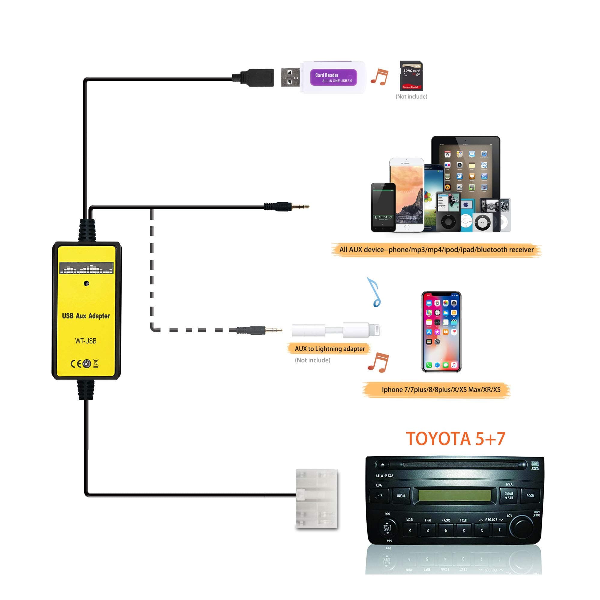 Auxillary Adapter,Wyness USB AUX Car MP3 Player Radio Interface AUX in Adapte 3.5mm for Toyota (5+7) 4Runner Camry Corolla Highlander RAV4 Tacoma Yaris Lexus IS200 GS300 LS430 RX300