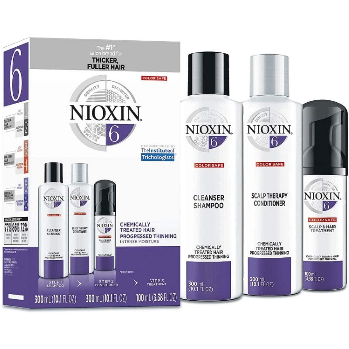 System 6 (Cleanser, Scalp Therapy, and Treatment) for Nioxn System 6, Kit