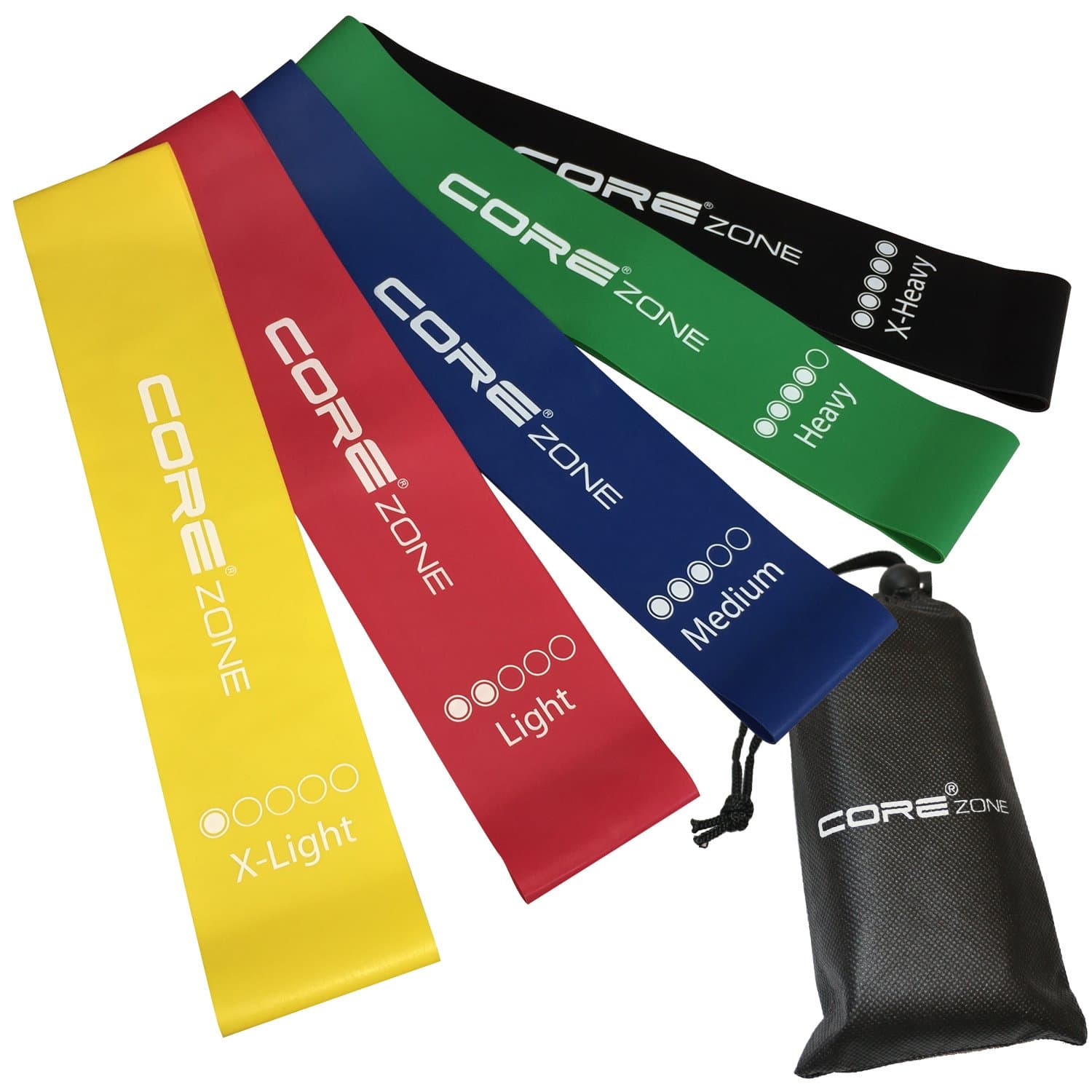 Resistance Loop Bands - Set or 5 Exercise Bands for Improving Mobility and Strength, Workout,Yoga, Pilates or for Mobility Injury Rehabilitation - Suitable for Women and Men - EBook-Online Video