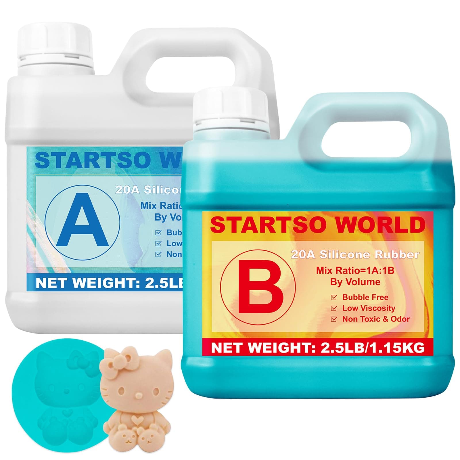 Silicone Mold Making Kit 20A, Jade Green Platinum Liquid Silicone Rubber for Mold Making, Fast Cure & Food Safe Silicone Mold Maker 80OZ, Ideal for Casting Resin Molds/Silicone Molds