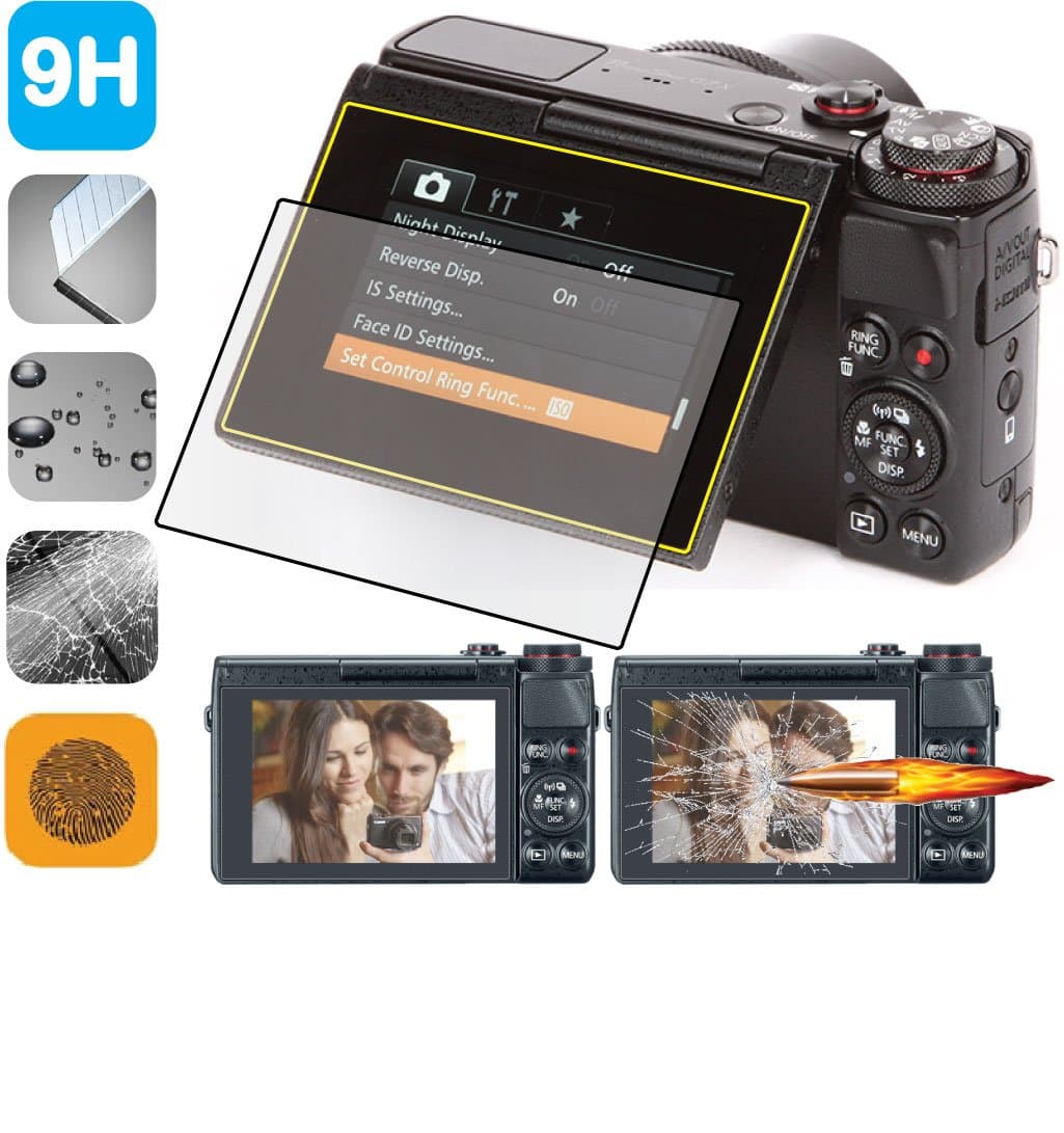 Guarmor Premium HD Tempered Glass LCD Screen Protector Guard for Canon PowerShot G7 X G7X (G7X Mark II)