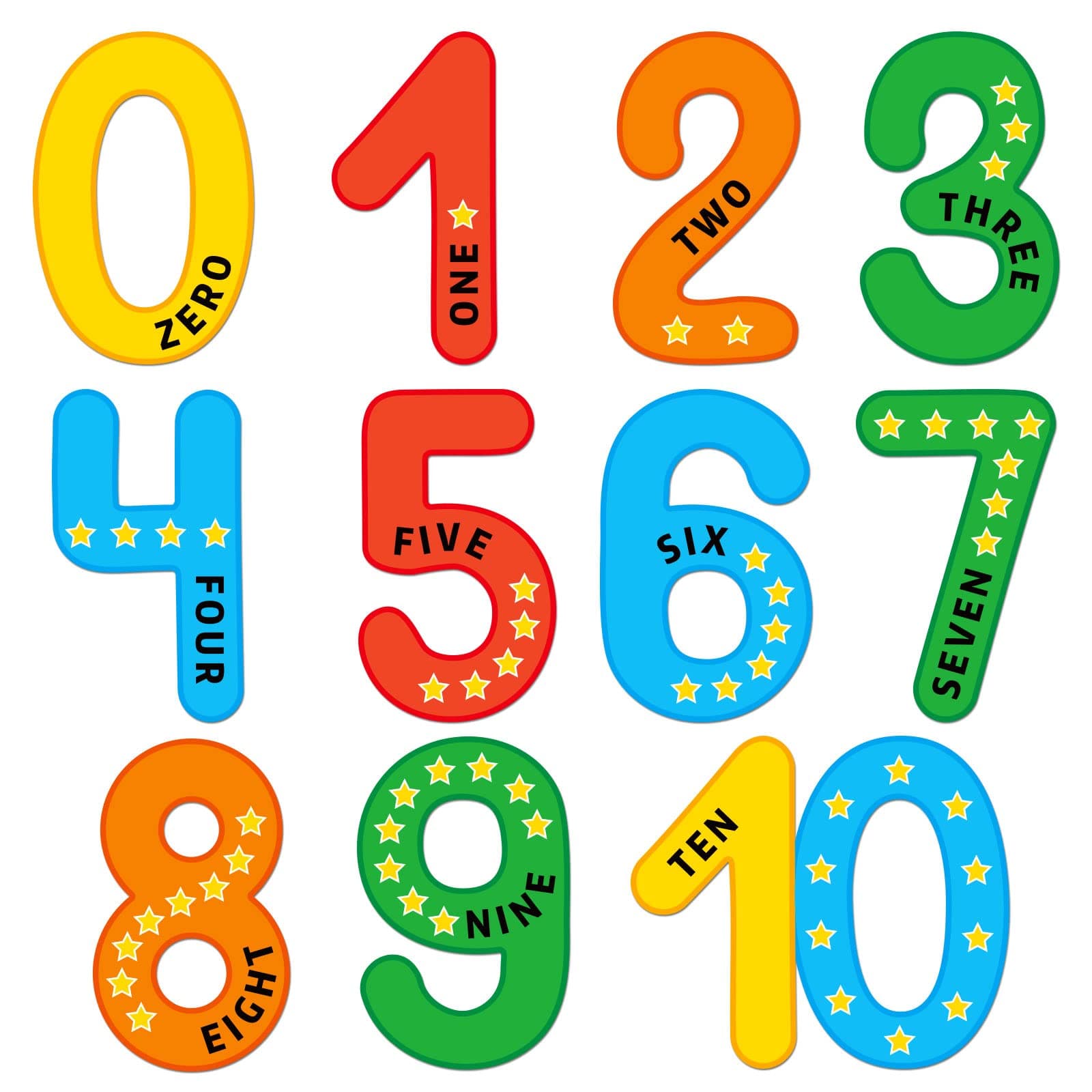 Qyeahkj Jumbo Numbers Colorful Bulletin Board Educational Learning Math Posters For Kids Toddlers, Teachers Poster Math Preschool Elementary Classroom Decorations Nursery Homeschool Supplies