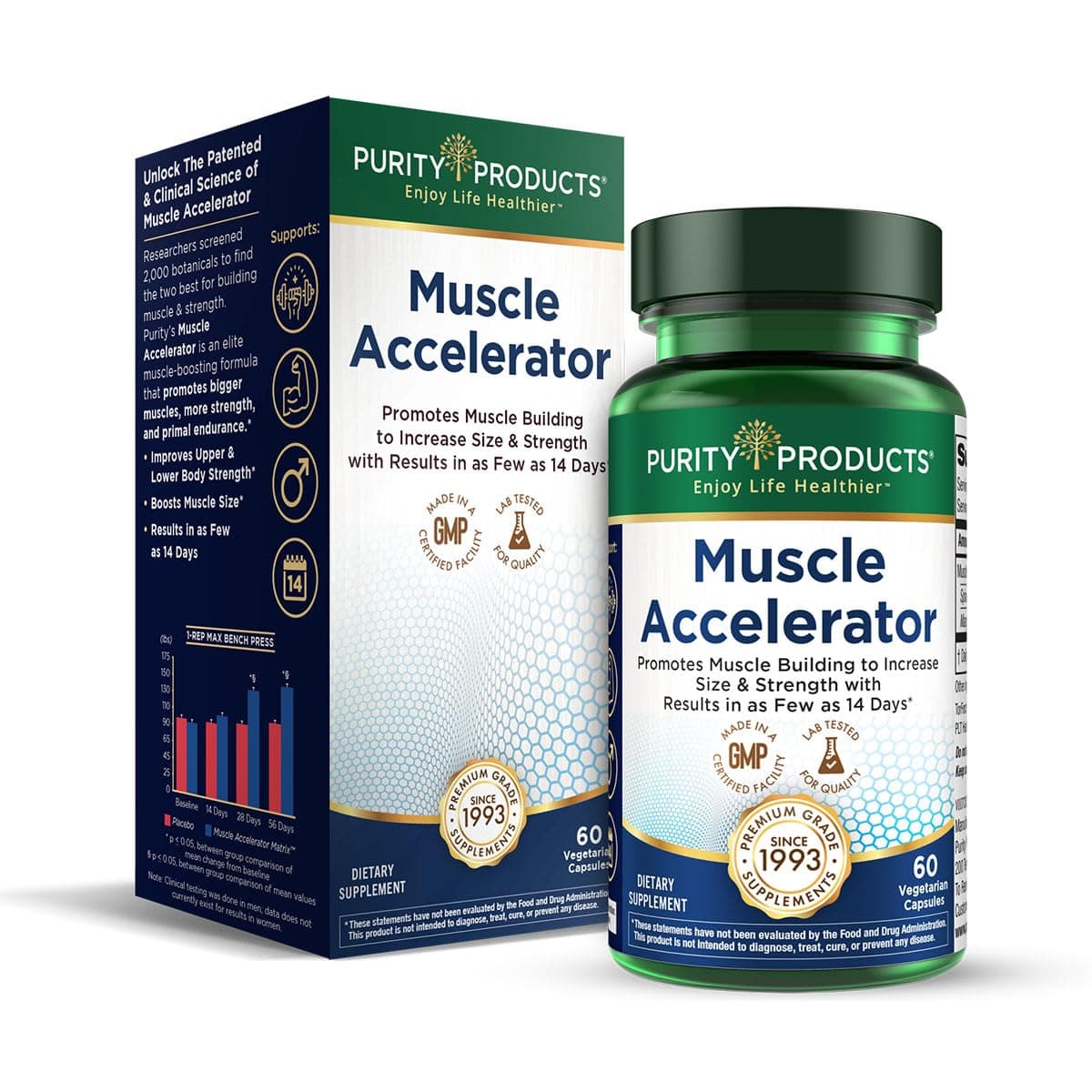 Purity Products Muscle Accelerator 650 mg Patented & Clinically Tested Muscle Accelerator Blend of Ayurvedic Herbal Extracts Promotes Strength, Endurance + Muscle Growth - 60 Veg Caps