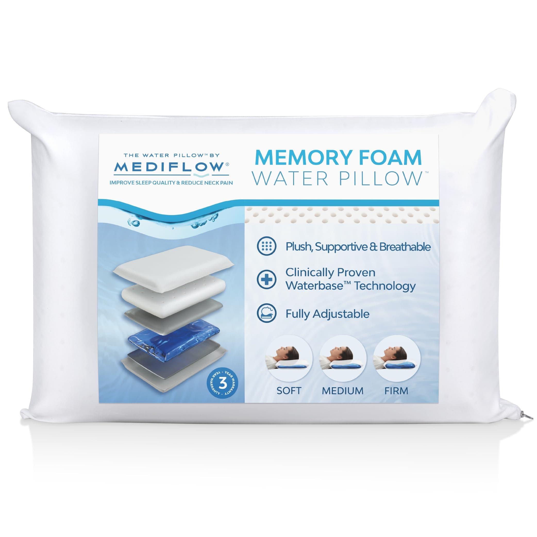 Original Memory Foam