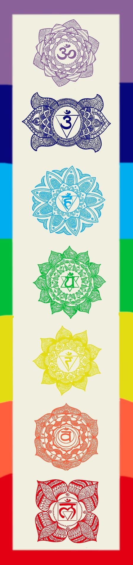 Large 12" X 50" 7 Chakra Mandala Hanging Banner Tapestry, Featuring New Age Beautiful Mandala Style Chakras, Yoga Meditation Balance