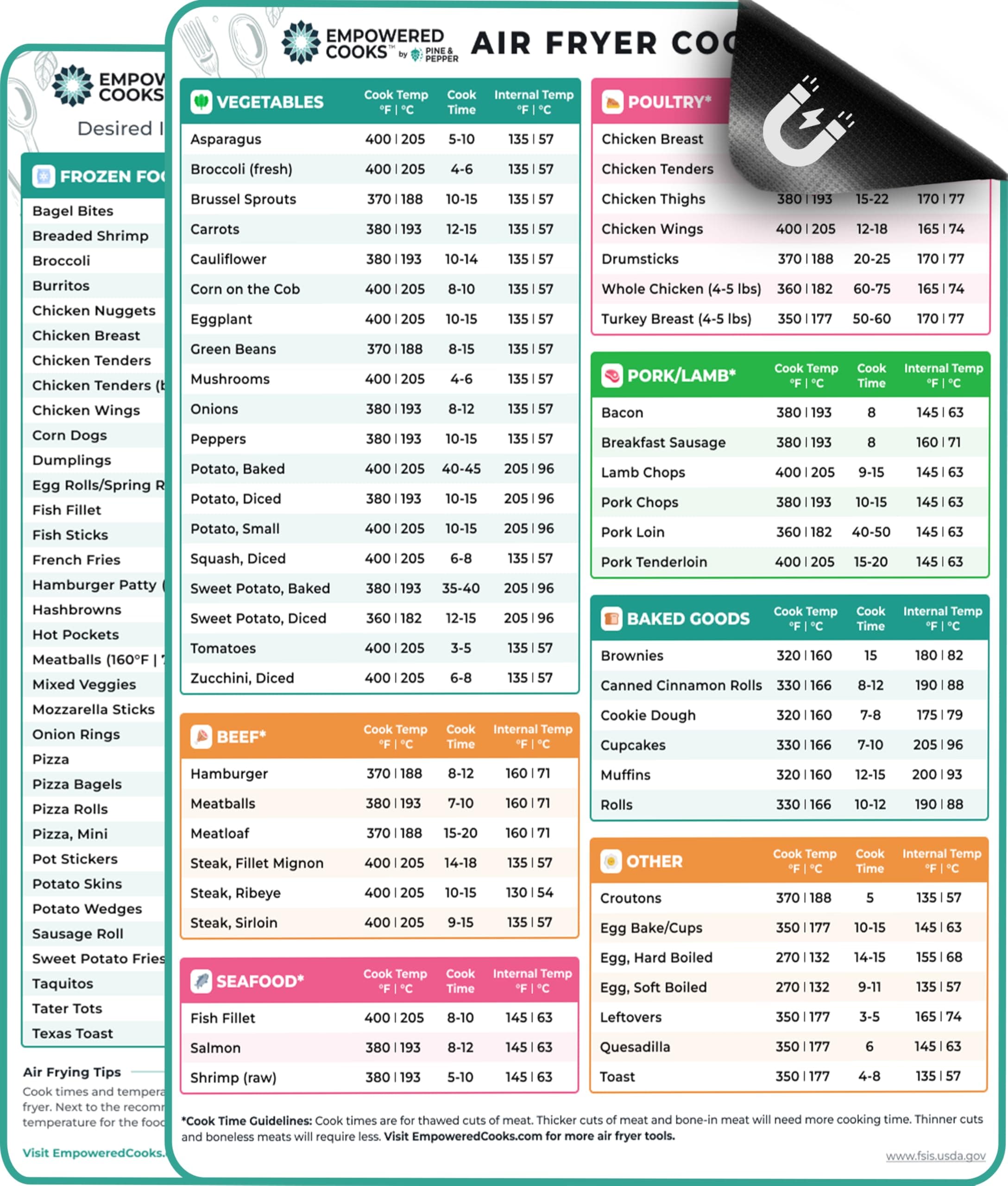 Pine and Pepper & Air Fryer Magnetic Cheat Sheet | Instant Pot Accessories | Air Fryer Cooking Times Chart - Quick Reference Guide for Cooking & Frying 88 Foods, Water Resistant, Easy to Clean