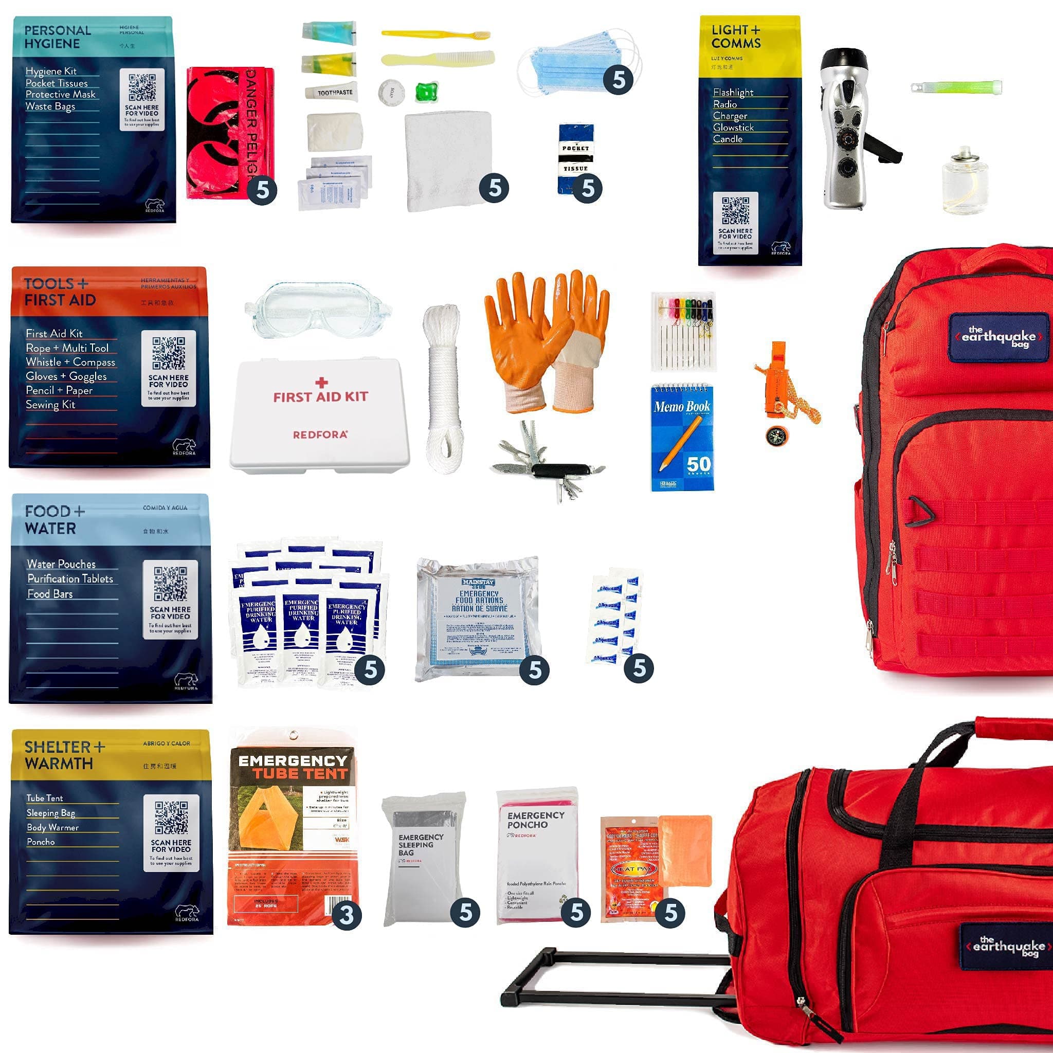 Complete Earthquake Bag - 3 Day Emergency kit for Earthquakes, Hurricanes, Wildfires, Floods + Other disasters