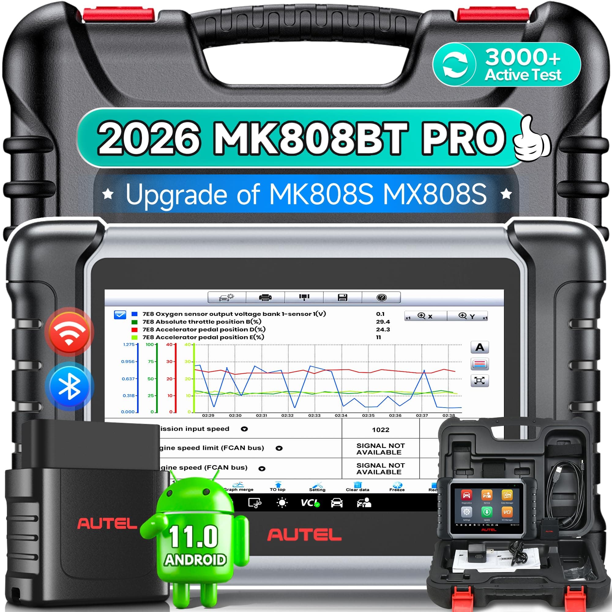 MaxiCOM MK808BT PRO Scanner: 2023 Full Bidirectional Tool Level-up of MK808S MX808S MK808Z MK808, OS 11, 4G+64G 2.4G&5G WIFI, Active Test, 28+ Service, All Sys Diagnostics AutoAuth BT506 Support