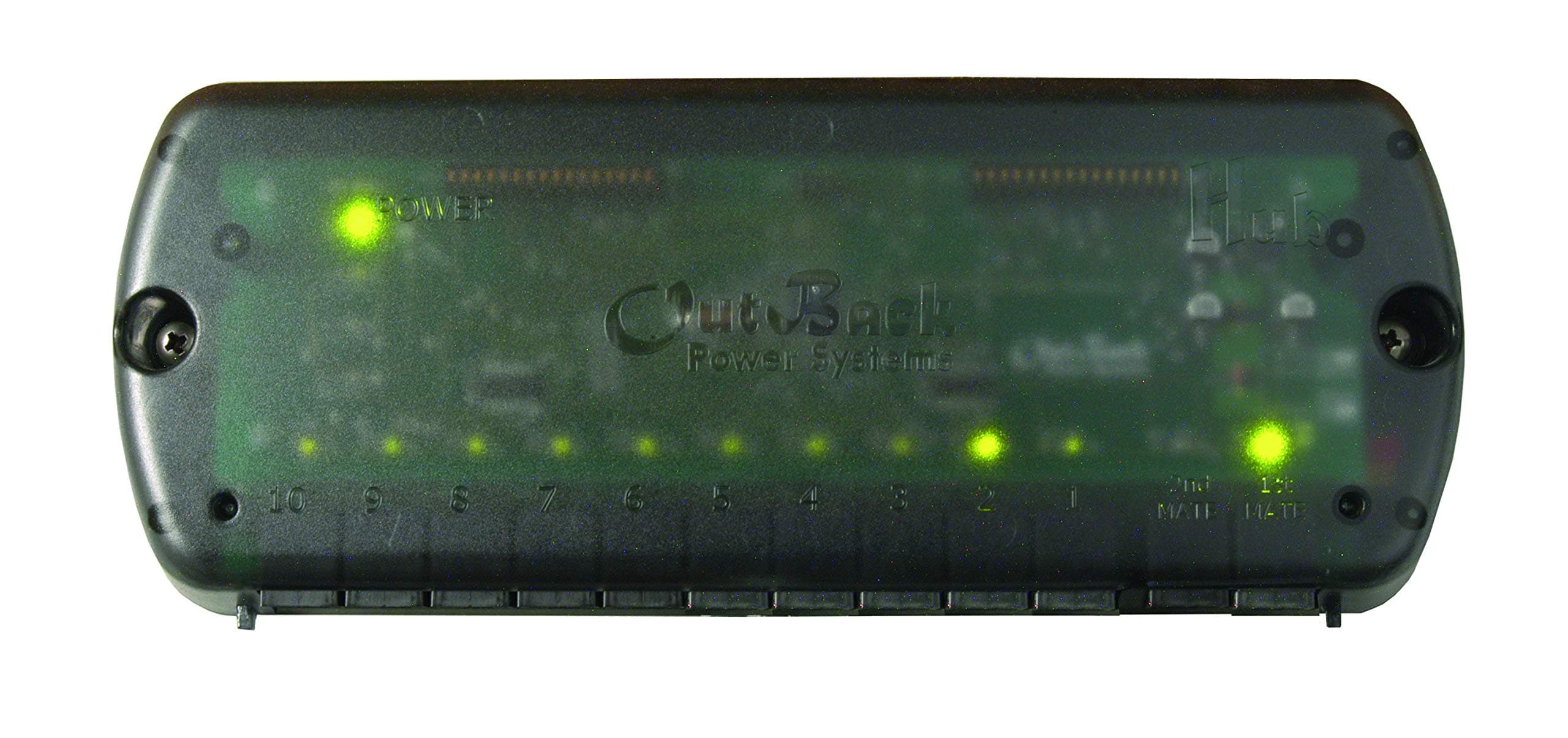 HUB-4 Communication Manager for MATE