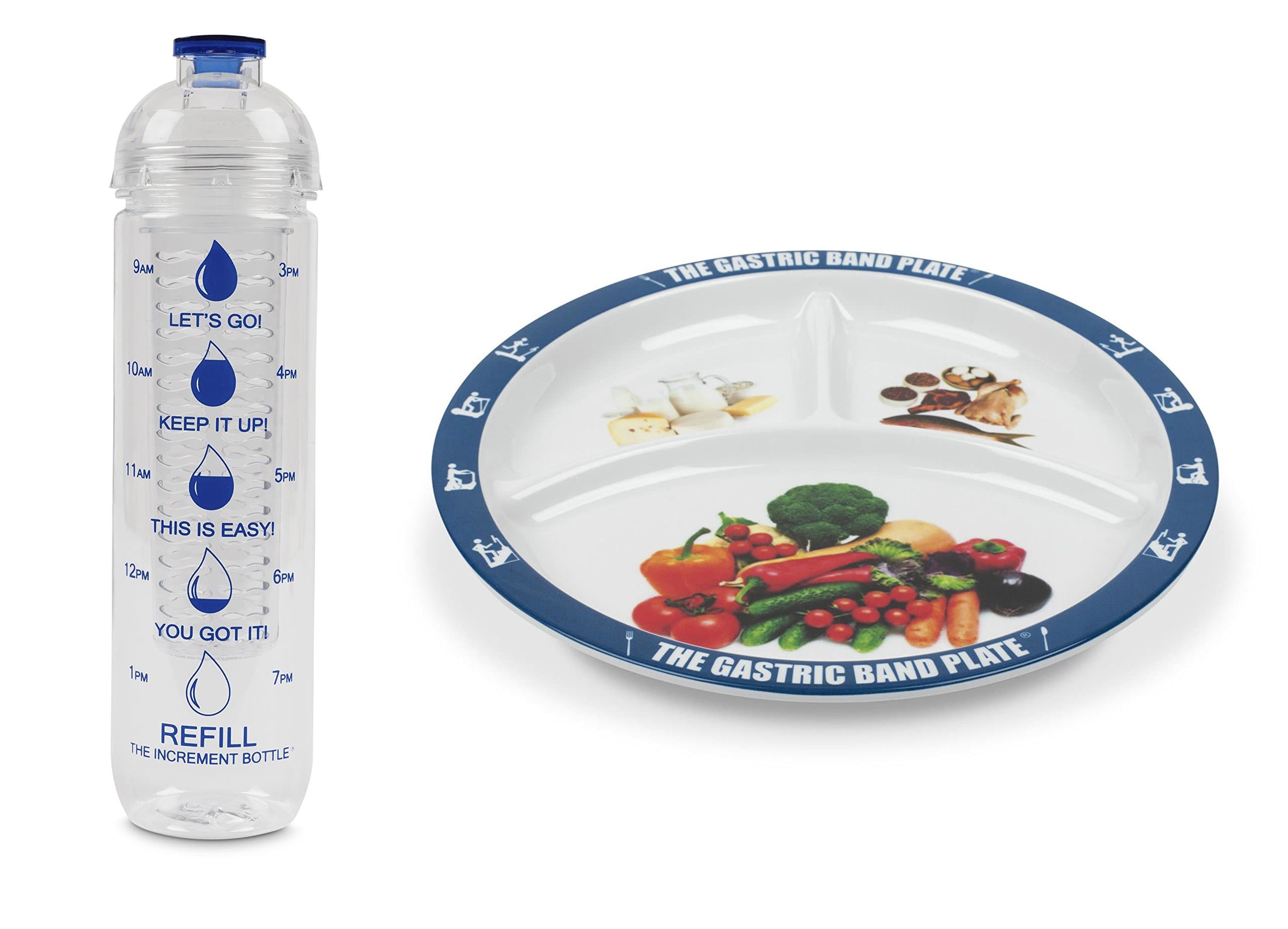 The Gastric Band Plate Increment Bottle Blue Opaque Infuser Diet Slimming Weight Loss Set