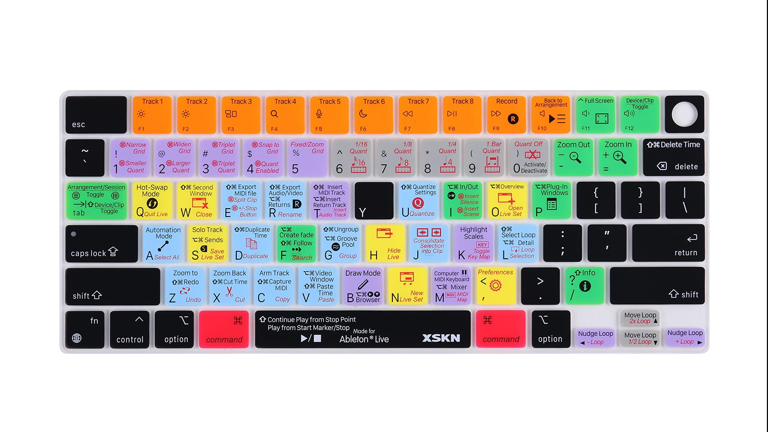 Ableton Live Function Shortcuts Hotkeys US Version Silicone Keyboard Cover Skin for 2021 MacBook Pro M1 Pro / M1 MAX Chip 14.2 inch with Touch ID A2442 16.2 inch with Touch ID A2485