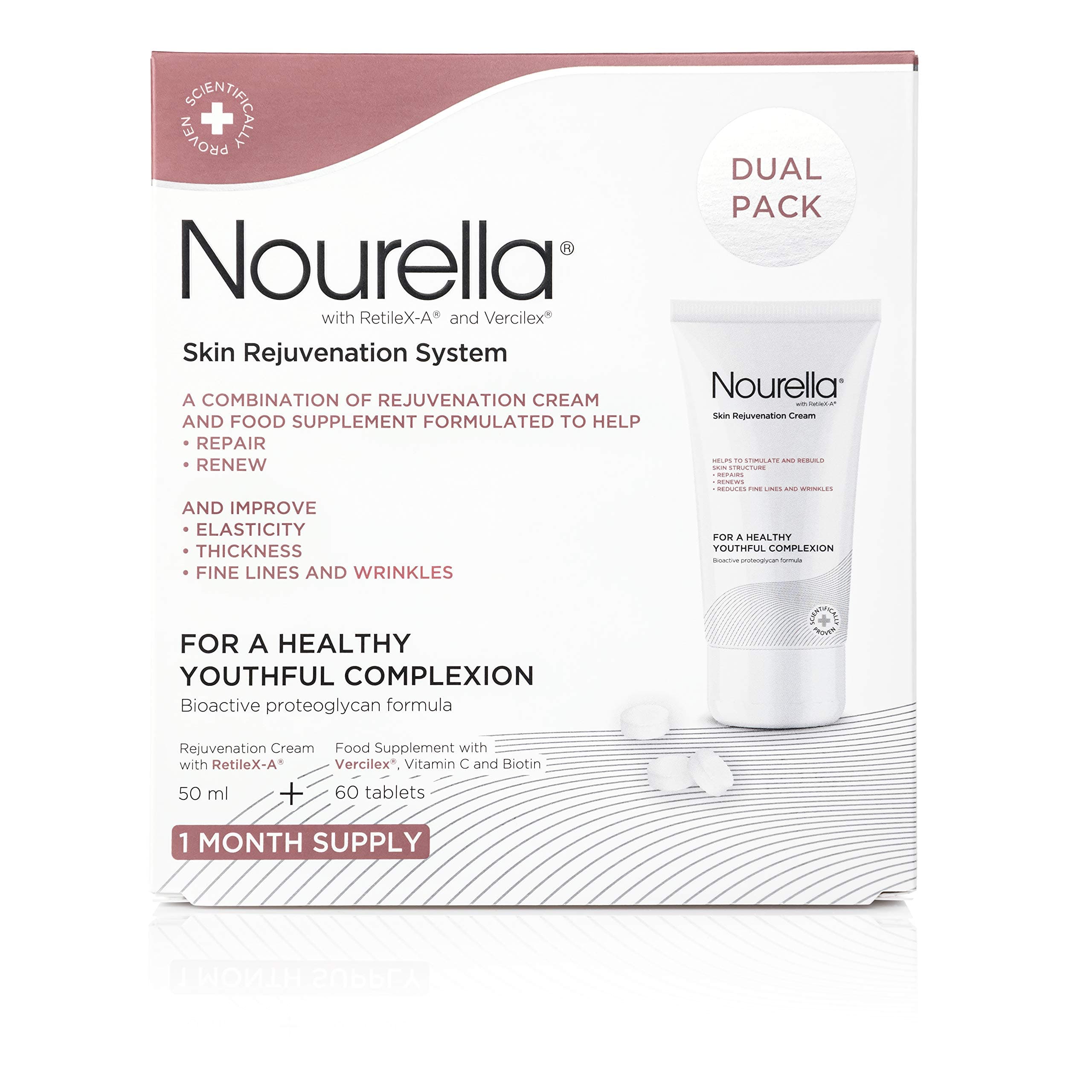 Skin Rejuvenation System Dual Pack