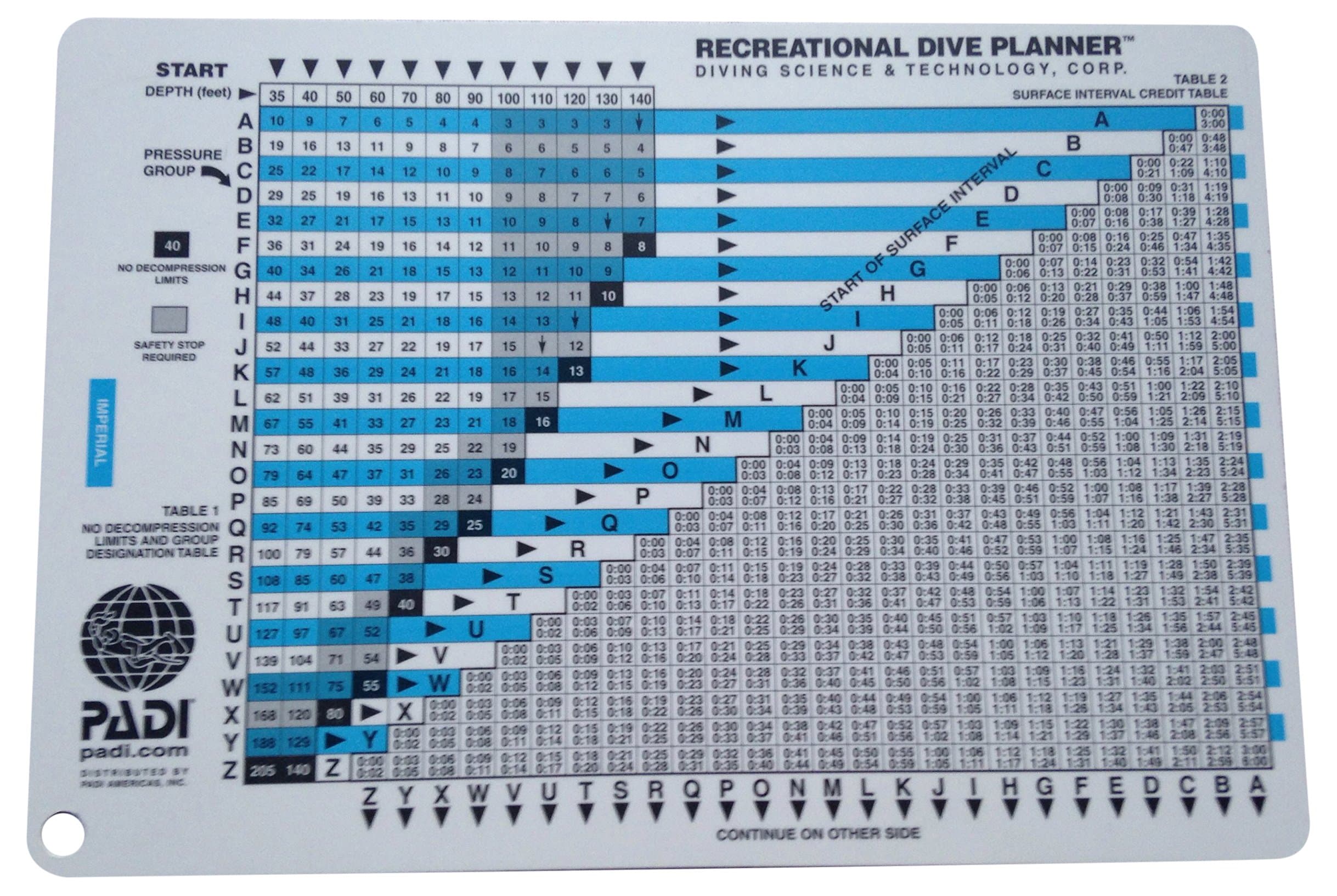 PADI Rdp Table with Instructions