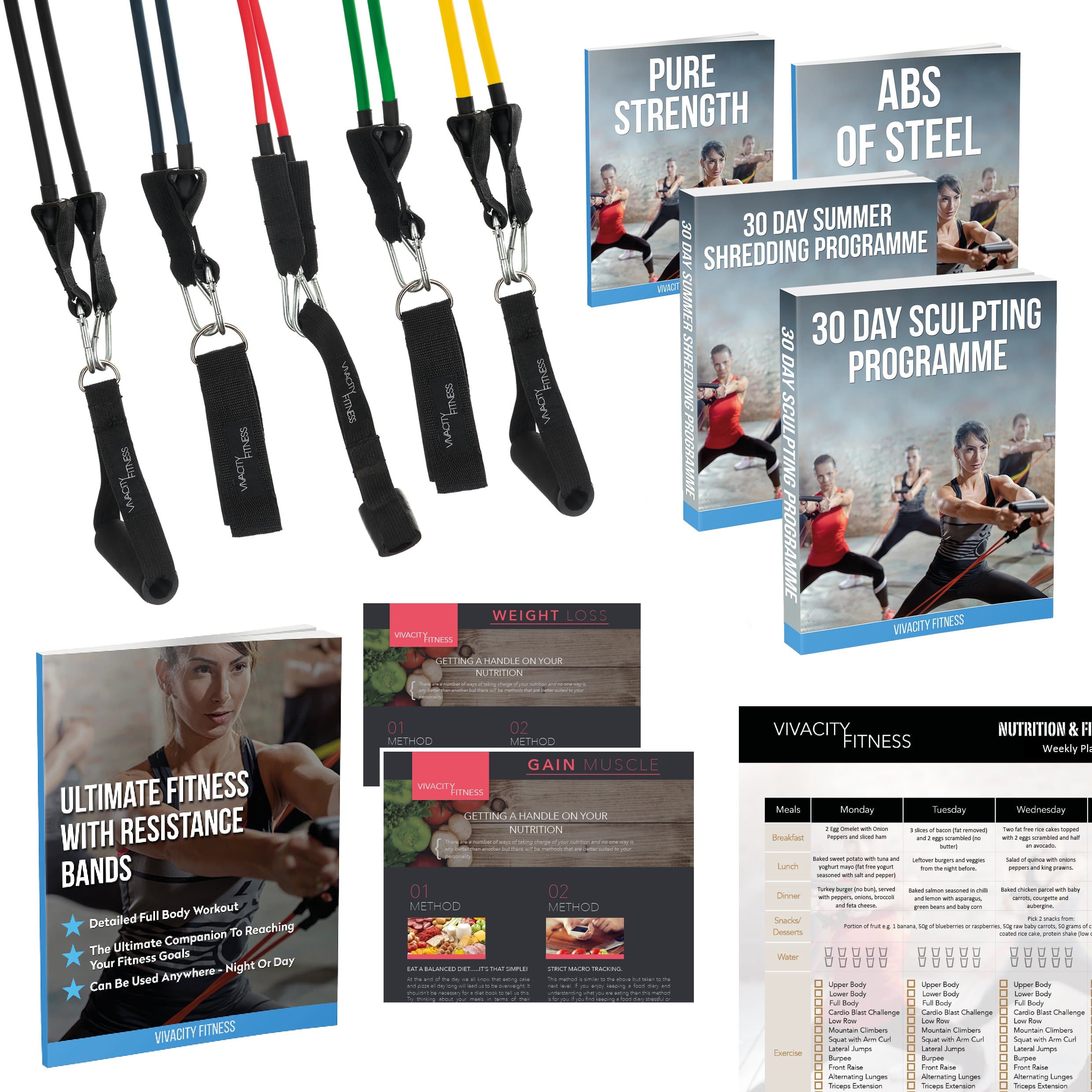 Resistance Bands Set for Home Exercise, Strength Training, Yoga, Pilates, Mobility, Crossfit and Overall Fitness 5 Exercise Bands with Scaled Resistance Levels for an Amazing Workout