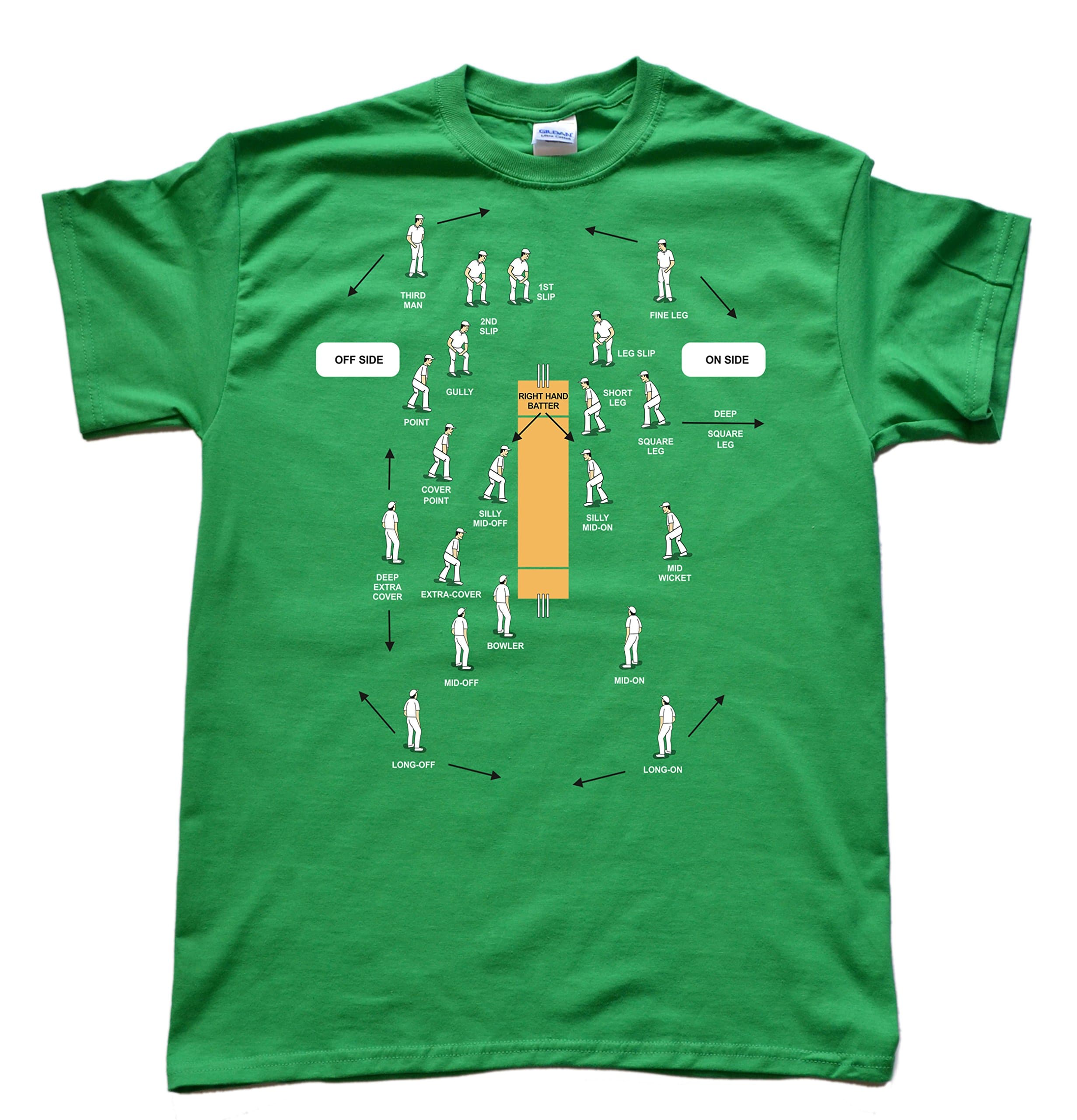 Stooble Men's Cricket Kelly T-Shirt, Size M